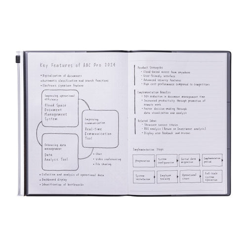 Carnet A5 storage.it – Blanc – Mark's