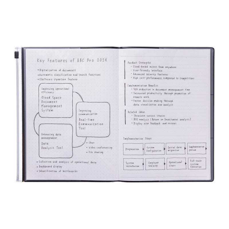 Carnet A5 storage.it – Rose – Mark's