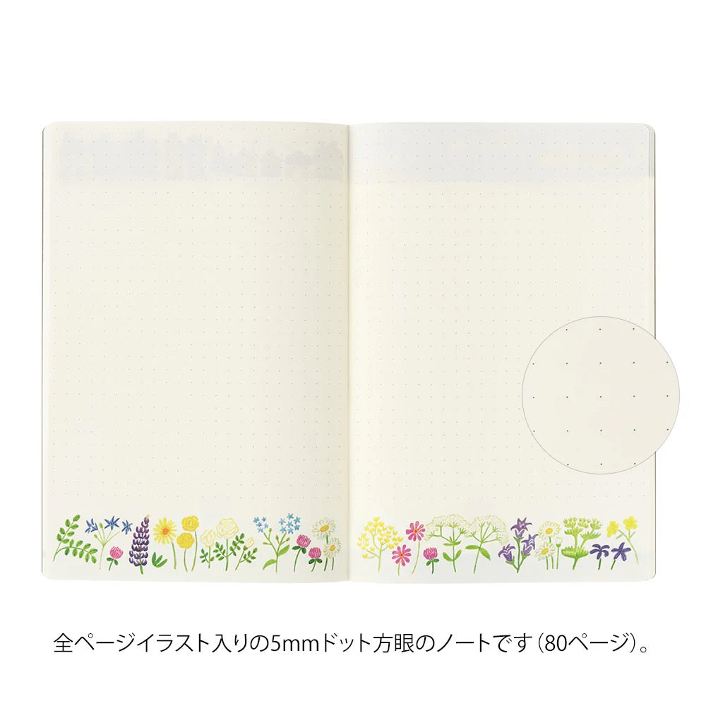 Carnet Yuru Scandinavie - MIDORI