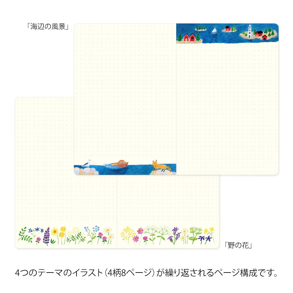 Carnet Yuru Scandinavie - MIDORI
